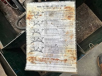 Wachs trav-l-cutter e pneumatische buizenzaagmachine - afbeelding 6 van  7