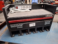 Wandkast voor elektrisch gereedschap rocks, ok-01.3031