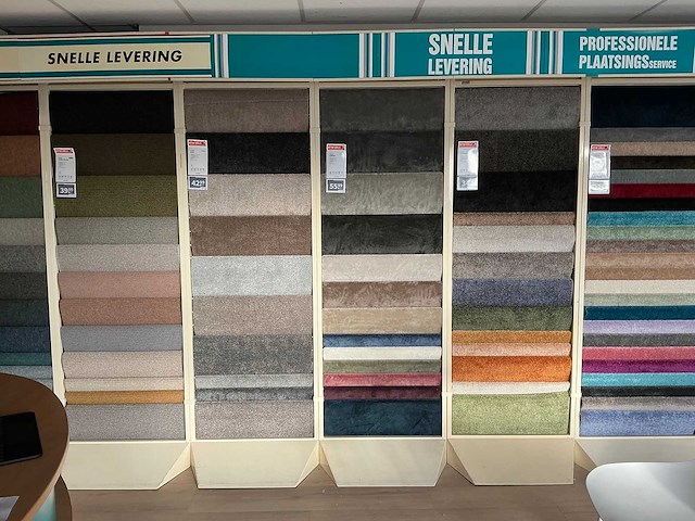 Wandstelling - afbeelding 6 van  12