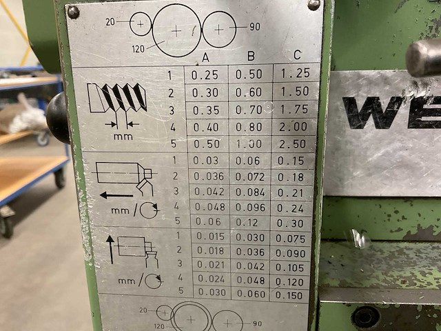 Weiler primus universele draaibank - afbeelding 4 van  16