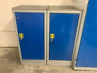 Werkkasten (3x) - afbeelding 2 van  13