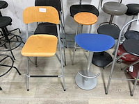 Werkplaats stoelen/krukken (14x) - afbeelding 2 van  7