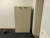 Werkplaatsinventaris en gereedschappen - afbeelding 33 van  41