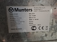 Werkplaatskachel munters, rpl9ft, bouwjaar 2012 - afbeelding 4 van  4