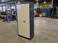 Werkplaatskast