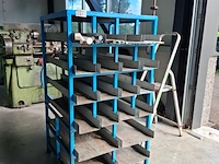 Werkplaatstelling
