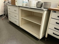 Werktafel (2x)