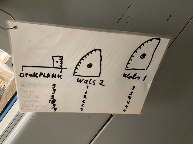 Werner&pleiderer-haton broodvormer - afbeelding 8 van  8