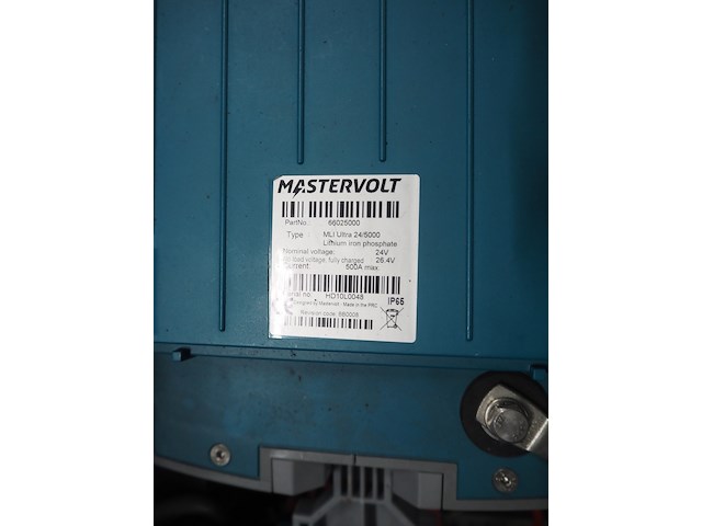 Wewo - afbeelding 12 van  13