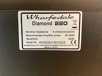 Wharfedale - 220 - 2-weg luidspeakerset - afbeelding 5 van  5
