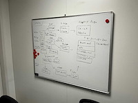 Whiteboard (2x) - afbeelding 2 van  2