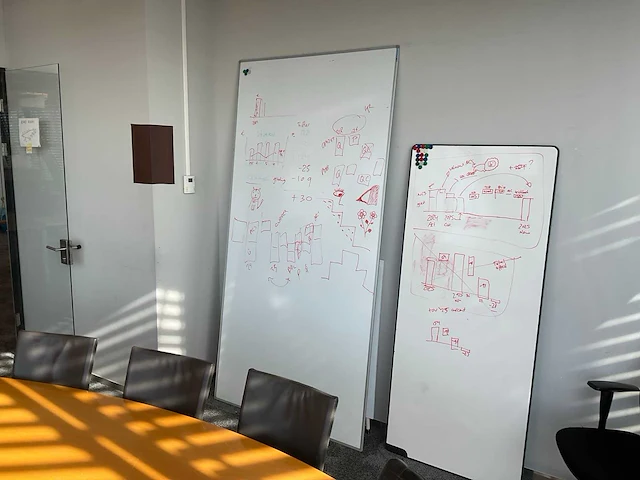 Whiteboard - afbeelding 1 van  1