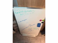 Whiteboards en flipovers
