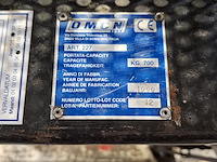 Wiel lift, omcn - afbeelding 4 van  13