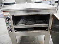 Wiesheu gmbh - afbeelding 5 van  7