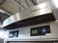 Wiesheu gmbh - afbeelding 4 van  14