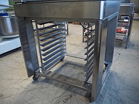 Wiesheu gmbh - afbeelding 3 van  13