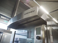 Wiesheu gmbh - afbeelding 4 van  15