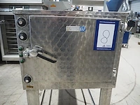Wiesheu gmbh - afbeelding 5 van  9