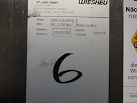 Wiesheu - afbeelding 8 van  8
