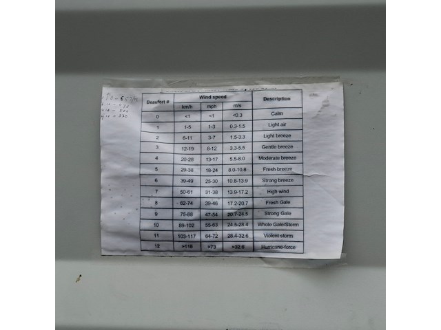 Windmolen testopstelling in 40ft high-cube container - afbeelding 44 van  50