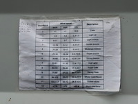 Windmolen testopstelling in 40ft high-cube container - afbeelding 44 van  50