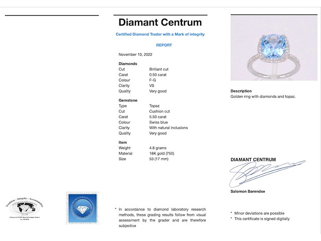 Witgouden entourage ring met kussenvorm topaas - afbeelding 3 van  7