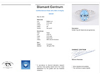 Witgouden entourage ring met ovaal geslepen topaas - afbeelding 3 van  9