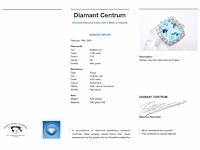 Witgouden entourage ring topaas diamant - afbeelding 8 van  8