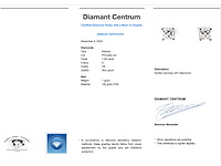 Witgouden oorbellen met princess geslepen diamanten 1.50 carat - afbeelding 3 van  5