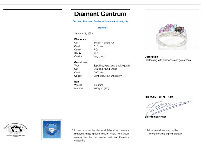 Witgouden ring met diamanten en mooie edelstenen - afbeelding 4 van  10