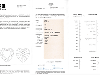 Witgouden ring met een heart shape diamant van 5.04 carat met hrd certificaat - afbeelding 6 van  11