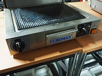 Womax bv - afbeelding 5 van  7