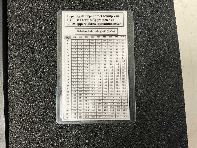 Woodcab digitale hygro-/thermometer - afbeelding 4 van  5