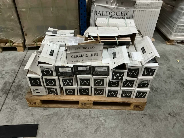 Wow partij wandtegels - afbeelding 6 van  6