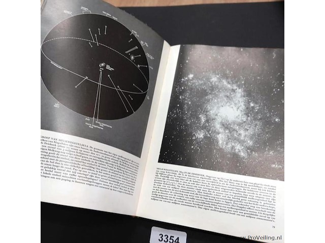 W.p. atlas va het heelal - afbeelding 3 van  5