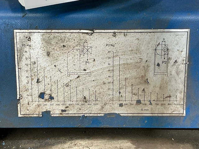 Wpc lasmanipulator - afbeelding 8 van  8