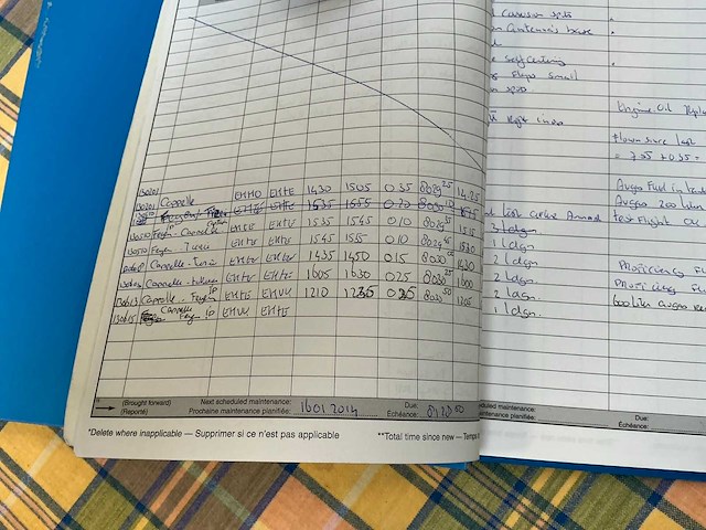 Wsk pzl-mielec antonov an2r tweedekker vliegtuig - afbeelding 43 van  78