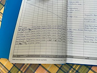 Wsk pzl-mielec antonov an2r tweedekker vliegtuig - afbeelding 43 van  78