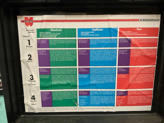 Würth kunsstof reparatieset - afbeelding 3 van  3