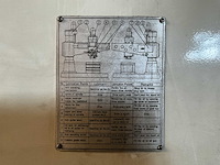 Xiangshan - 2006 - z3080x25 - radiaalboormachine - afbeelding 4 van  13