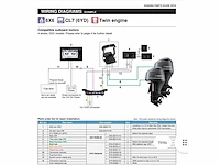 Yamaha - 1x fl300detx (1e motor) buitenboordmotor - afbeelding 26 van  32