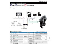 Yamaha - 2x fl300detx / 1x f300detu 3 motoren+besturing - buitenboordmotor - afbeelding 26 van  32