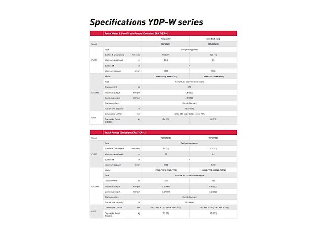 Yanmar - 2017 - ydp 40n-e - waterpomp met electrische start - afbeelding 25 van  37