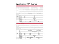 Yanmar - 2017 - ydp 40stn - waterpomp semi trash - afbeelding 25 van  37