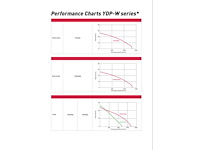 Yanmar - 2017 - ydp 40stn - waterpomp semi trash - afbeelding 16 van  37