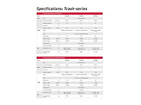 Yanmar - 2017 - ydp 40stn - waterpomp semi trash - afbeelding 34 van  37