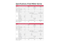 Yanmar - 2017 - ydp 40stn - waterpomp semi trash - afbeelding 9 van  37