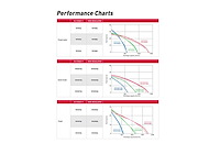 Yanmar - 2017 - ydp 40stn - waterpomp semi trash - afbeelding 28 van  37