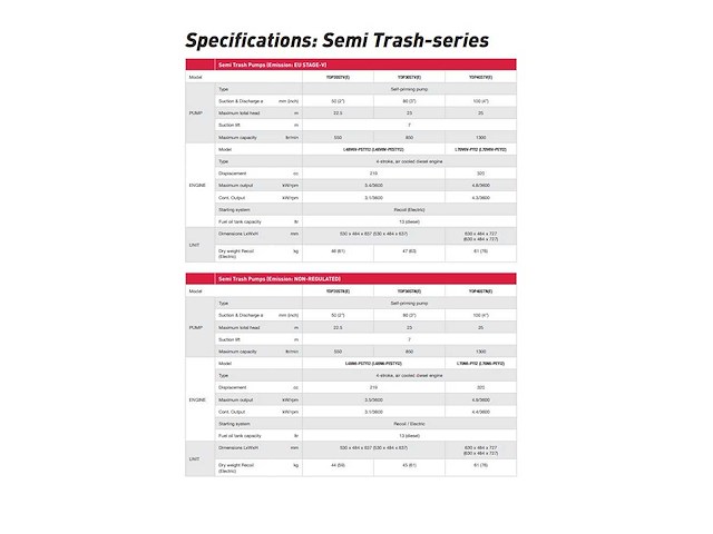 Yanmar - ydp 40tn-e - vuilwaterpomp met electrische start - afbeelding 27 van  32